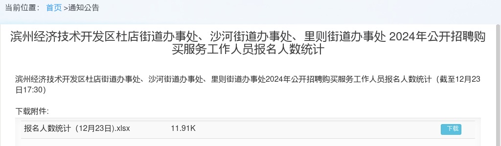 2024滨州经济技术开发区街道报名人数统计（截至12月23日17:30） 图片
