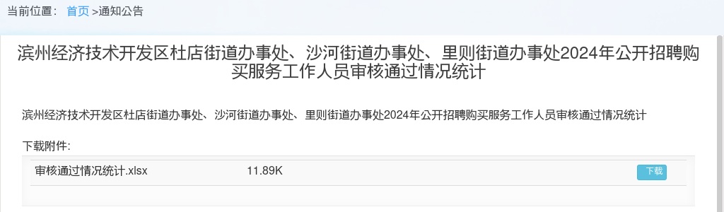2024滨州经济技术开发区街道报名人数统计（截至12月25日17:30） 图片